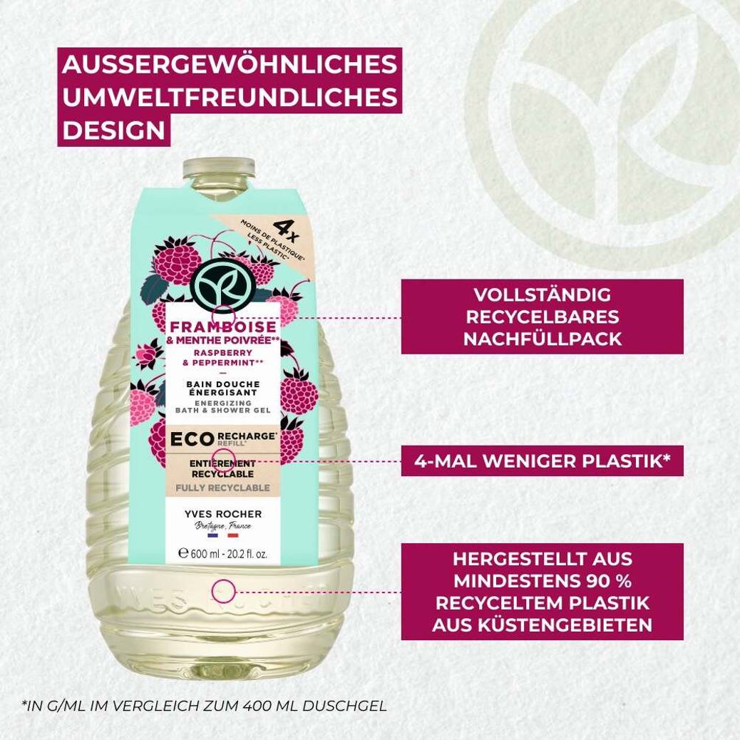 Nachfüllpack Duschgel Himbeere & Pfefferminze