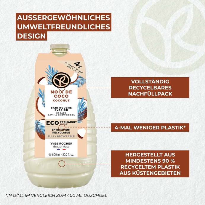 Nachfüllpack Duschgel Kokosnuss