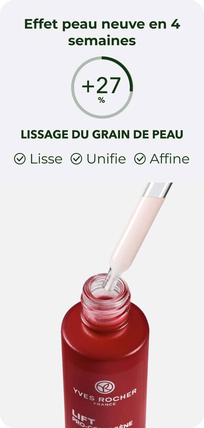 Effet peau neuve en 4 semaines. +27% lissage du grain de peau(1)