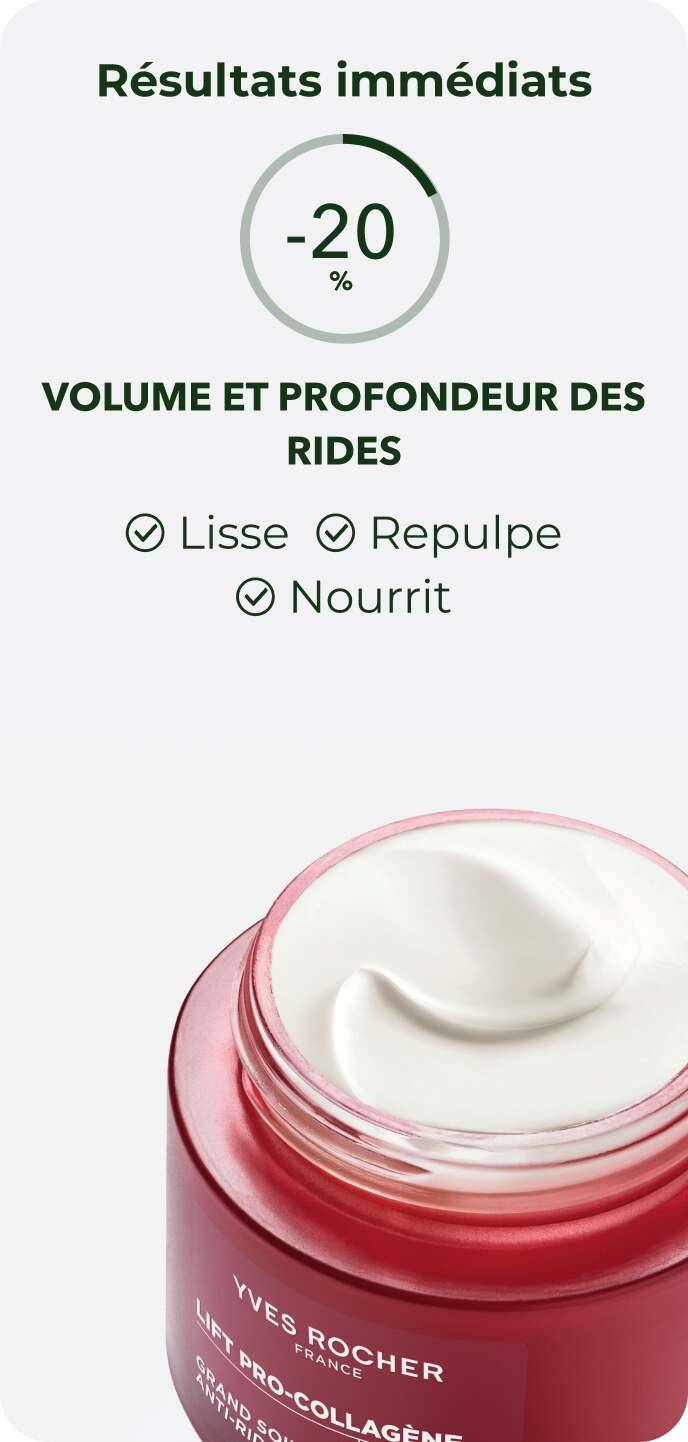 Résultats immédiats. -20% volume et profondeur des rides(3)