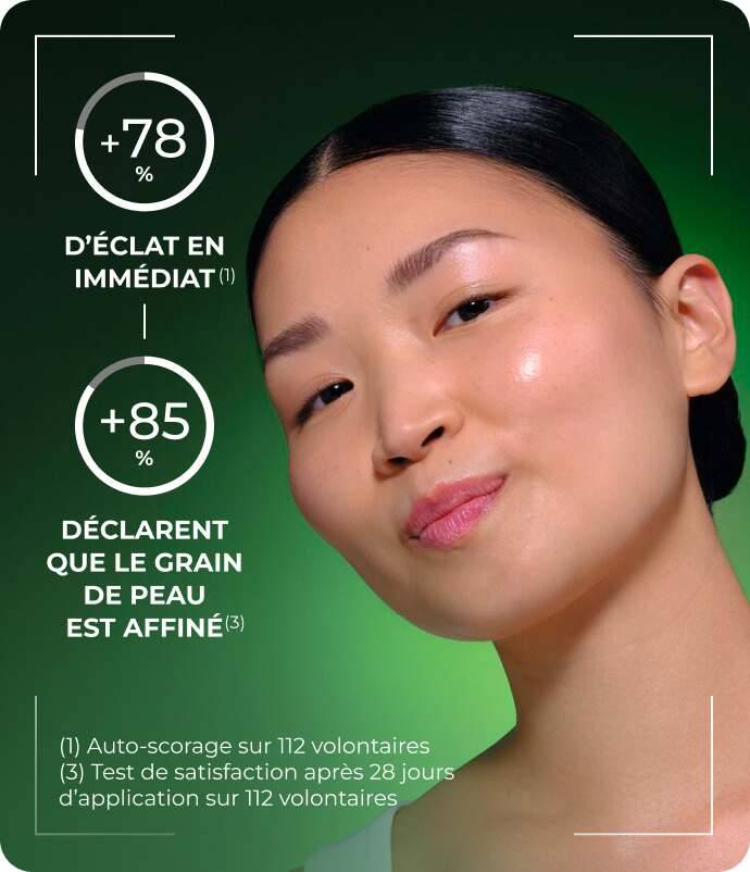 +88% GLOW(1), 78% la peau est lissée