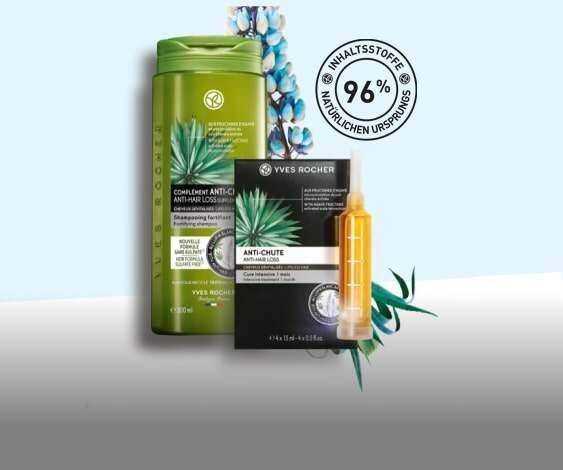 Expertise capillaire Anti-chute