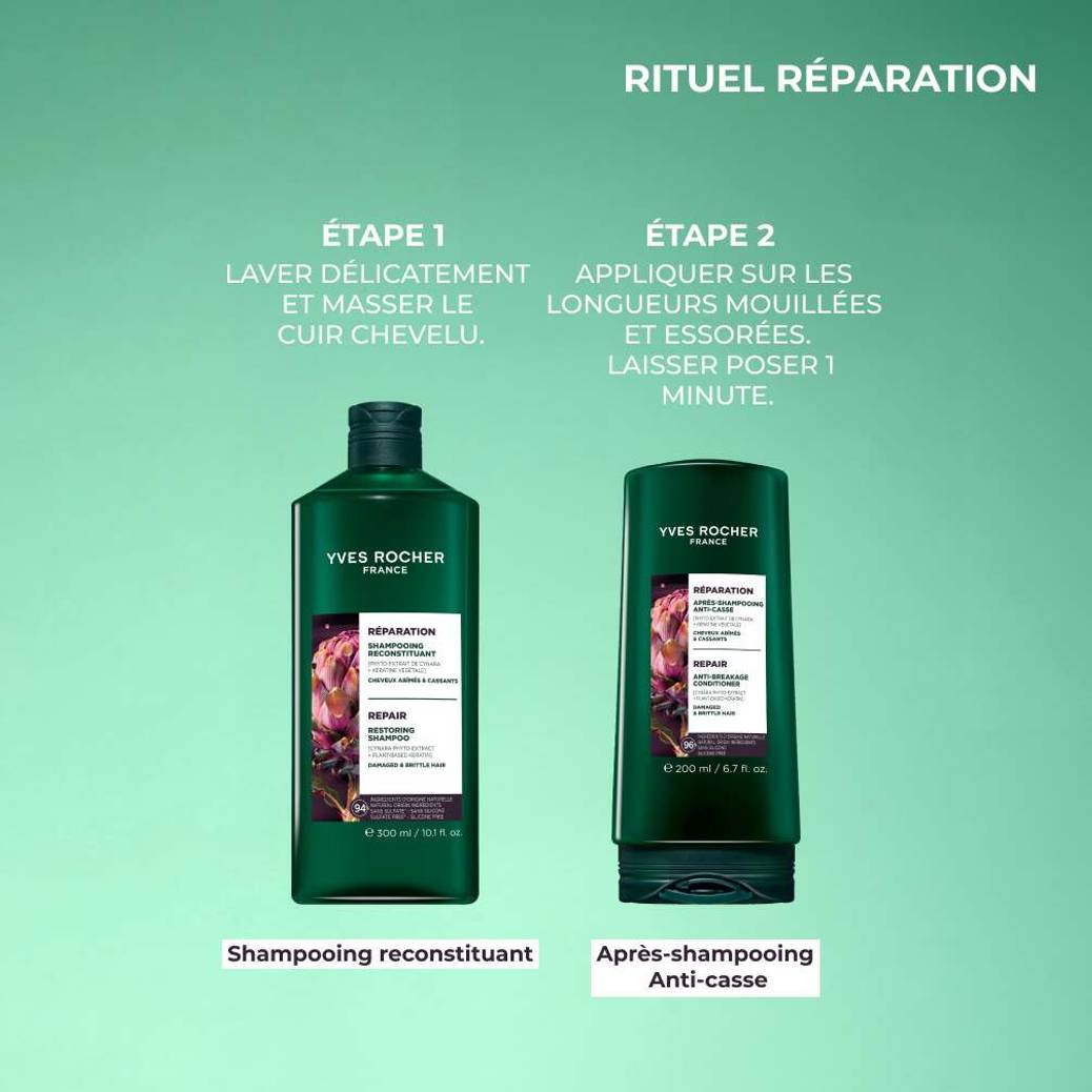 Set Capillaire - Réparation