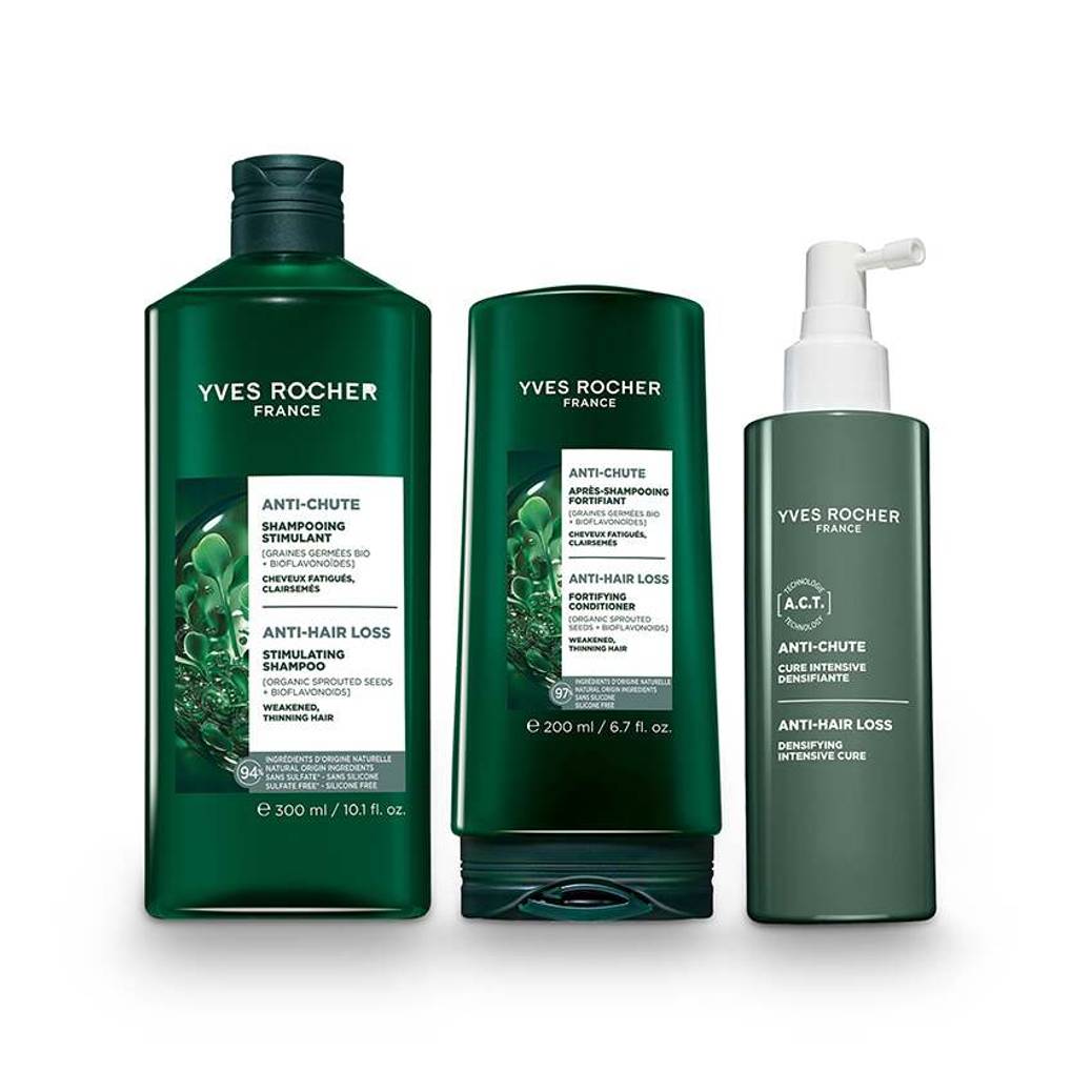 Duo Shampooings Fortifiant Anti-Chute