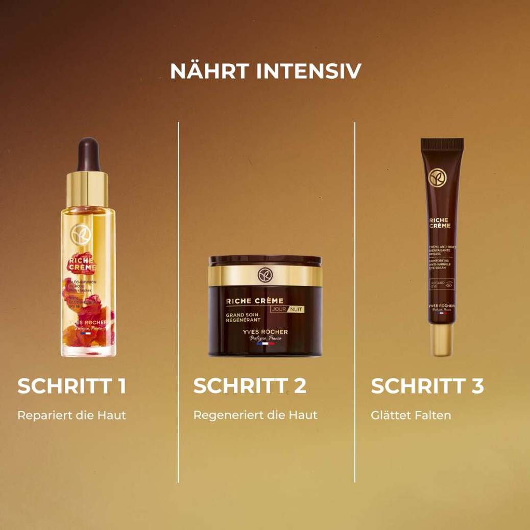 Tag und Nacht Riche Crème Intensivpflege 75ml