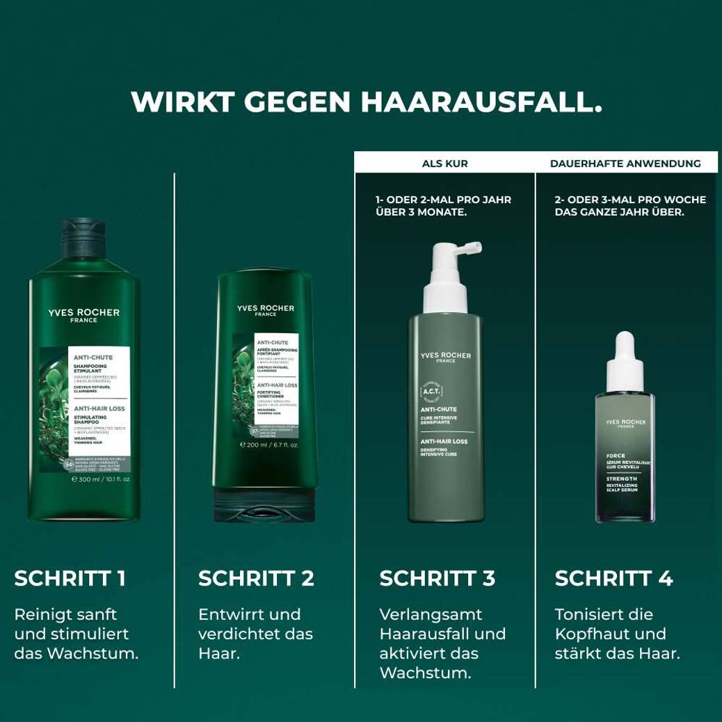 Stärkende Anti-Haarausfall-Spülung