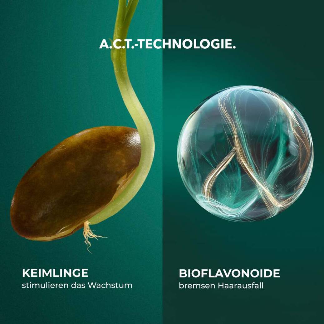 Revitalisierendes Anti-Haarausfall Kopfhautserum