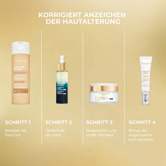 Regenerierendes 2-Phasen Nachtkonzentrat
